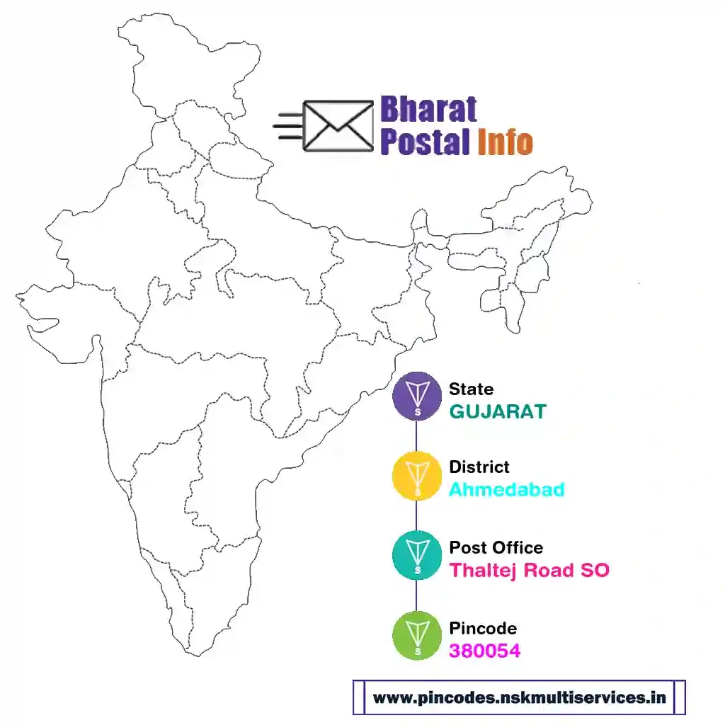 gujarat-ahmedabad-thaltej road so-380054